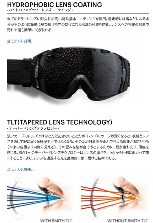 NEW 25-26 SMITH ゴーグル スミス Preview プレビュー Black 調光