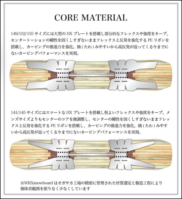 予約商品] 26-27 WRX SB スノーボード ダブルアールエックス Mk-U