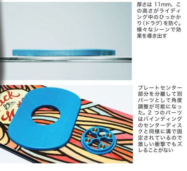 ドラグダケ フリーライドModel Mサイズ 楽天市場】OJK DRAGDAKE FREE