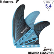 TRI FIN （3FIN）