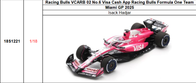 先行ご予約受付中商品 F1グッズ・ミニカーの専門店 GRANDPRIX