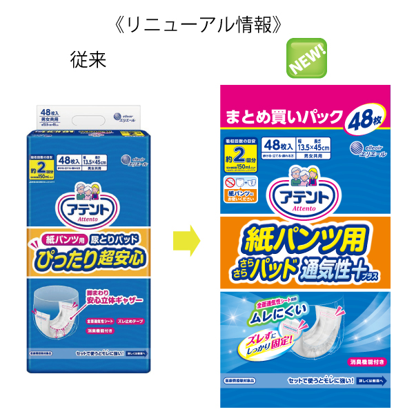 大王製紙 アテント 紙パンツ用さらさらパッド 通気性プラス 2回吸収
