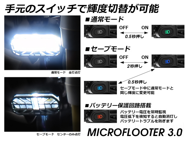 Wunderlich LED補助灯 「MICROFLOOTER 3.0」 Harley-Davidson Pan America