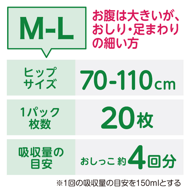 公式】大人用紙おむつ 寝たまま交換テープ止め【M-Lサイズ】20枚×4