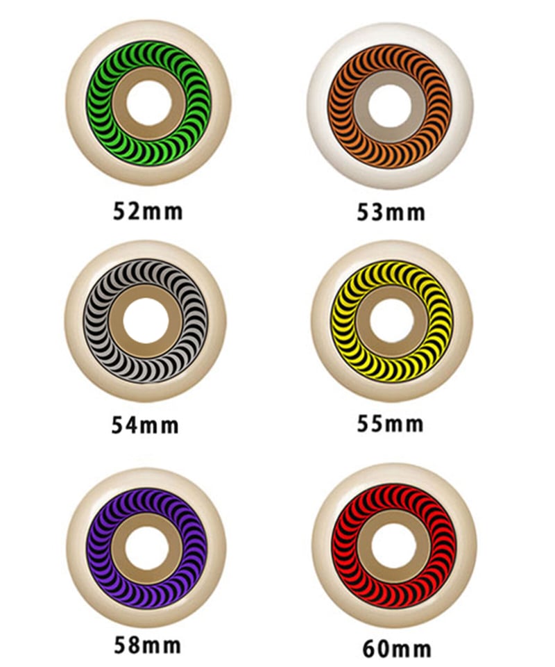 SPITFIRE】FORMULA FOUR OG CLASSIC SHAPE 99A | D