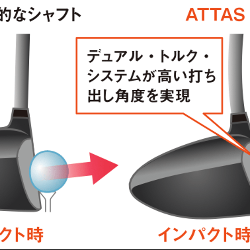 アッタス ジャック ATTAS 11 ドライバー＆フェアウェイウッド用