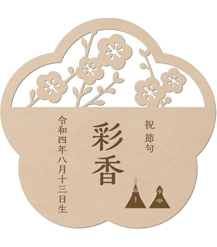 Amazon.co.jp: 瀬戸焼 ハローキティ 雛飾り セット 05-K301 : おもちゃ