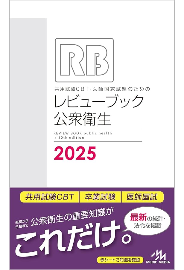 CBT・医師国家試験のためのレビューブック 内科・外科 2022－2023 | 国