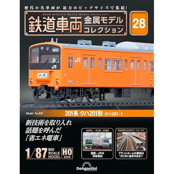 鉄道車両 金属モデルコレクション 7号 (113系 クハ111形 2100番台