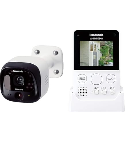 Amazon.co.jp: パナソニック WV-S4150 5M全方位ネットワークカメラ