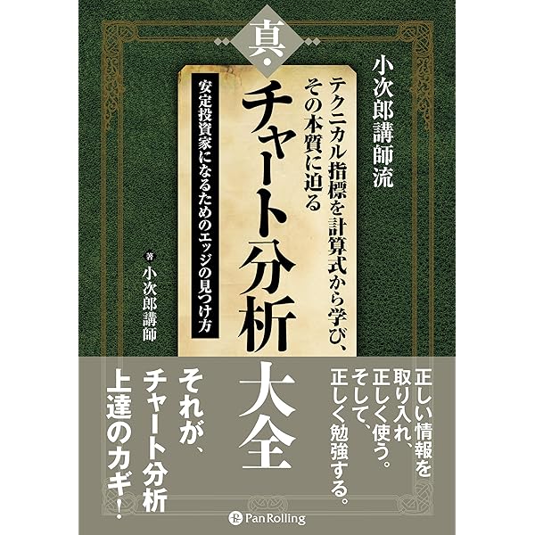 小次郎講師流 目標利益を安定的に狙い澄まして獲る 真・トレーダーズ
