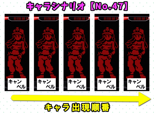 ディスクアップ2（パチスロ）】設定差・設定判別要素まとめ｜ボーナス