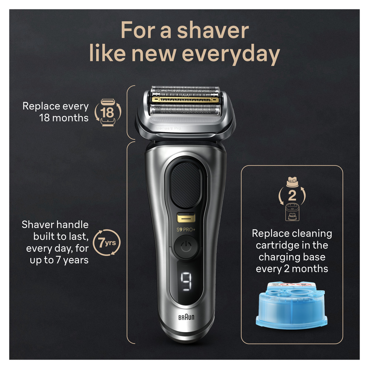 脱毛・除毛 BRAUN Series 9 Sport+ BRAUN シリーズ9 Sport+ 9350ccの