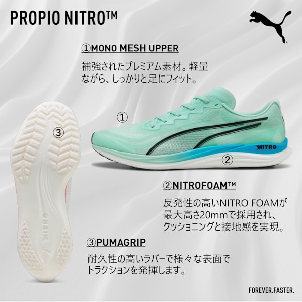 メンズ プロピオ ニトロ ランニングシューズ | PUMA 日本