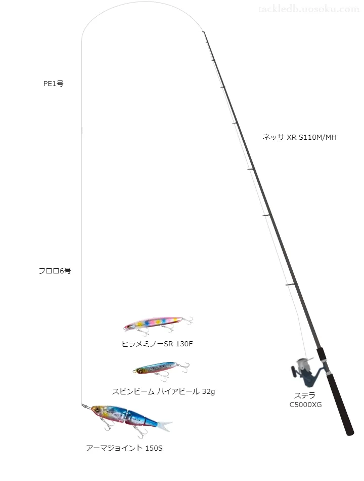 ネッサ XR S110M/MH使用タックル！インプレ及び合うリールやルアー