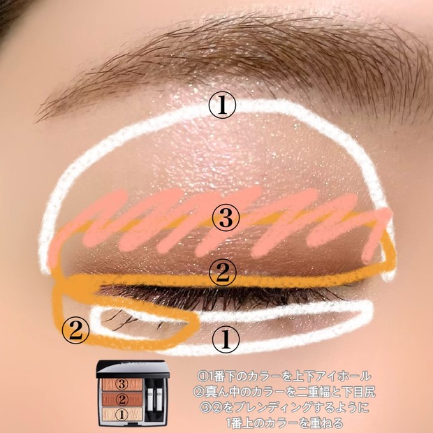 今年初コスメは大好きなDior♡トリオ ブリック パレットの可愛さに