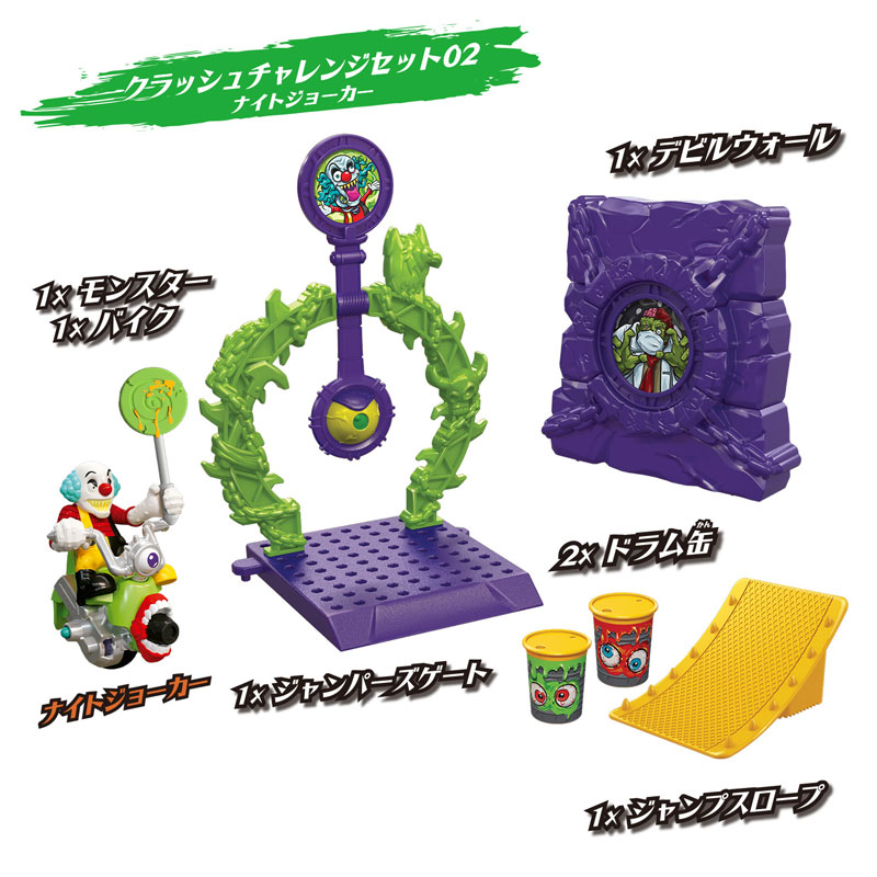 AmiAmi [Character & Hobby Shop] | MonsMoto Crash Challenge Set 02