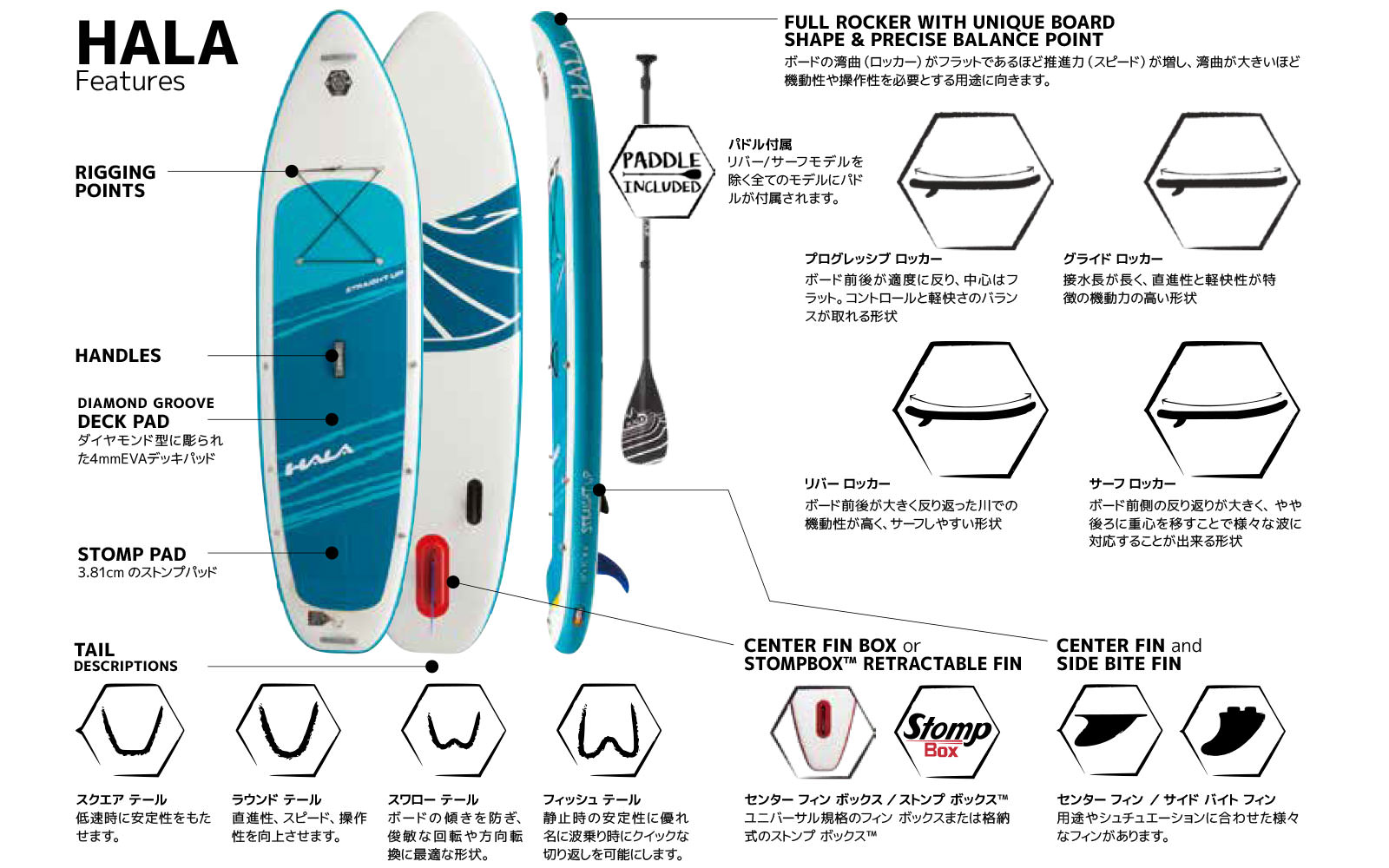 ハラ ギア - 取り扱いブランド - 株式会社エイアンドエフ | 世界の