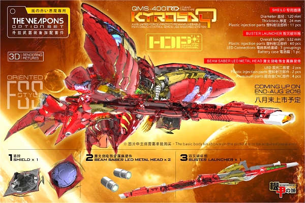 機甲の城 キュベレイ 3種セット 機甲の城 キュベレイ 3種セット 機甲