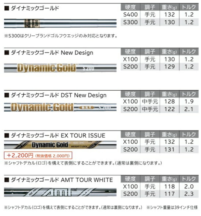 カスタムオーダー】SRIXON スリクソン ZXi5 ZXi7 コンボアイアン 6本