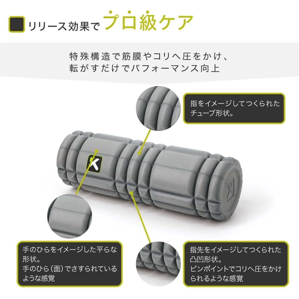 トリガーポイント TRIGGER POINT コアフォームローラー ミニ グレー
