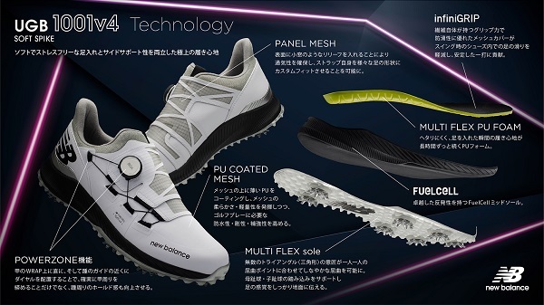 ニューバランス ゴルフシューズ FuelCell 1001 v4 BOA UGB1001 W