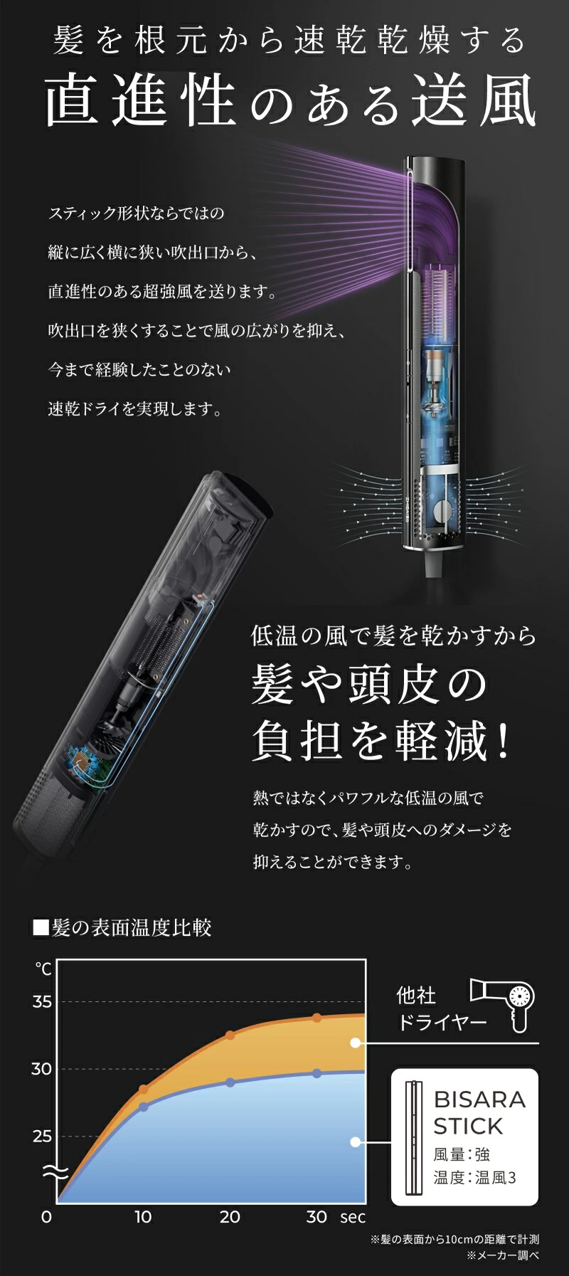 BISARA公式】BISARA STICK ビサラ スティックドライヤー 超速乾 超大