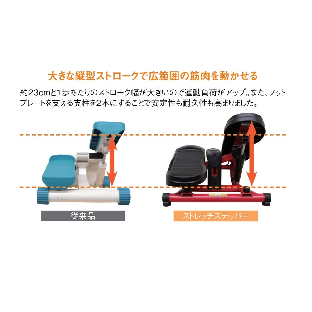 AEROLIFE/エアロライフ ストレッチステッパー 通販 - ディノス
