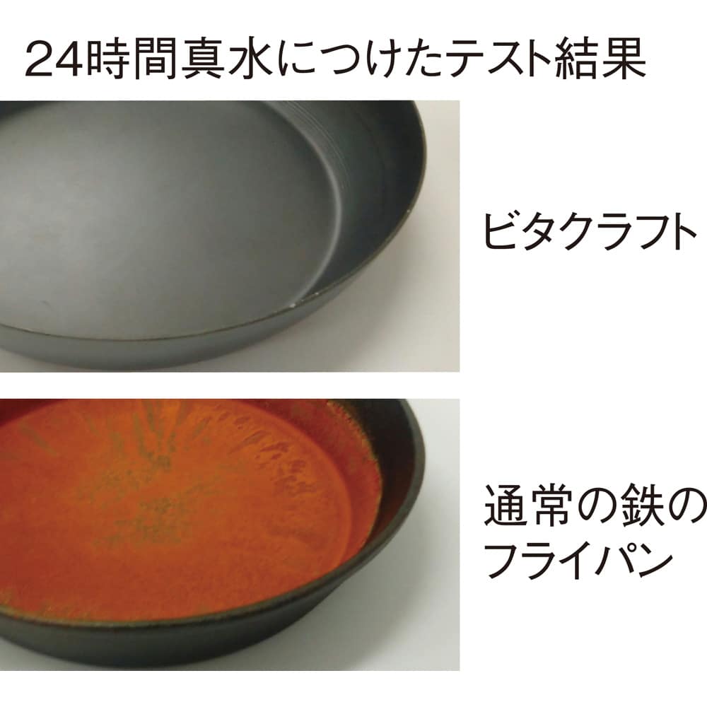 VitaCraft/ビタクラフト スーパー鉄 フライパン2点セット（径20cm＆径