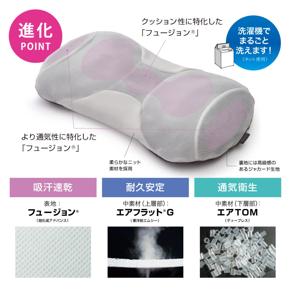 MARIOTTE（マリオット） プロ8人が熟睡を追求した枕 4 通販 - ディノス