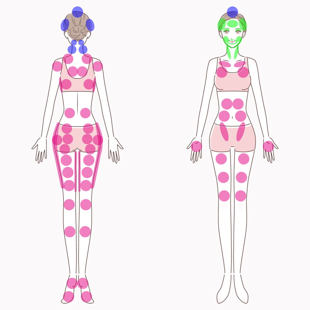 ウルトラディープストレッチ 通販 - ディノス