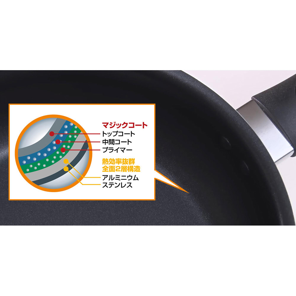 vitacraft/ビタクラフト フライパン アメリア特別4点セット（深型