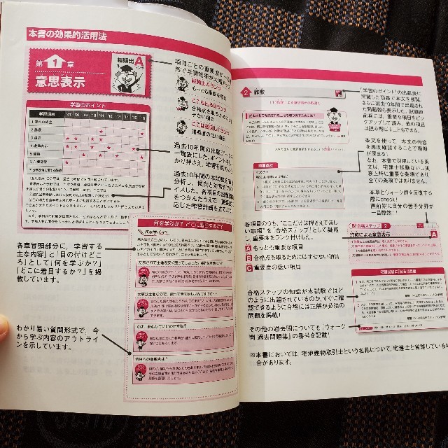 TAC出版 - 宅建 問題集 テキストセットの通販 by noa's shop｜タック