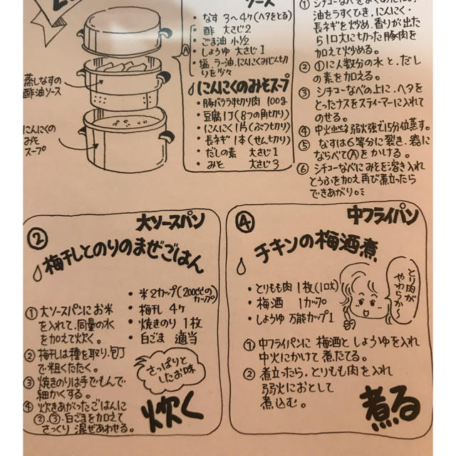 Amway - ②140種類 アムウェイ クイーンクック 重ね調理のレシピです