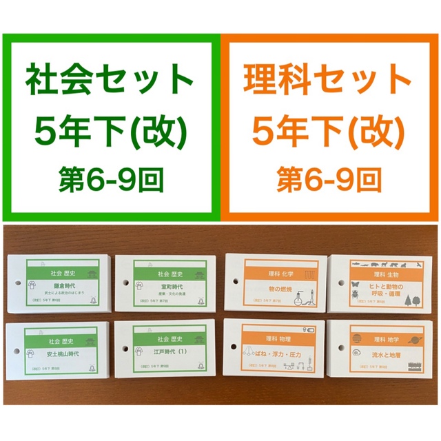 中受）【5年下 社会・理科6-9回】 暗記カード 予習シリーズ組み分け
