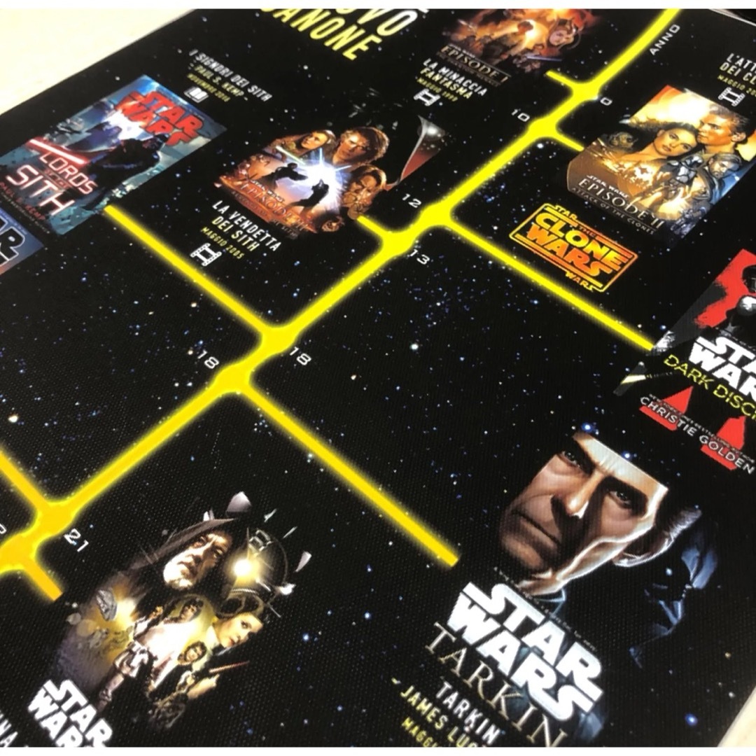 まとめ売り 15枚セット品 激レア 希少B2判映画ポスター スターウォーズ