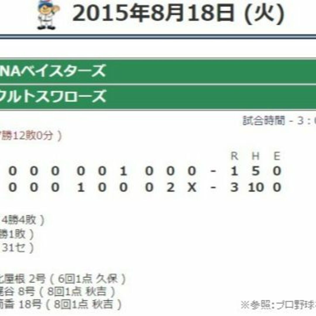 19 山﨑康晃選手 直筆サインボール ＆ ケース ※31セーブ ☆ルーキー