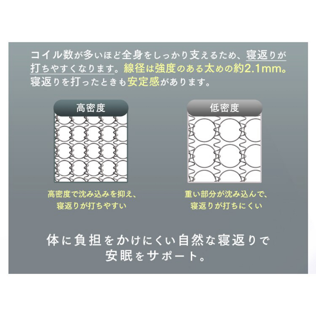 コイル マットレス シングル 寝具 布団 ベッド 引っ越し 引越 無印
