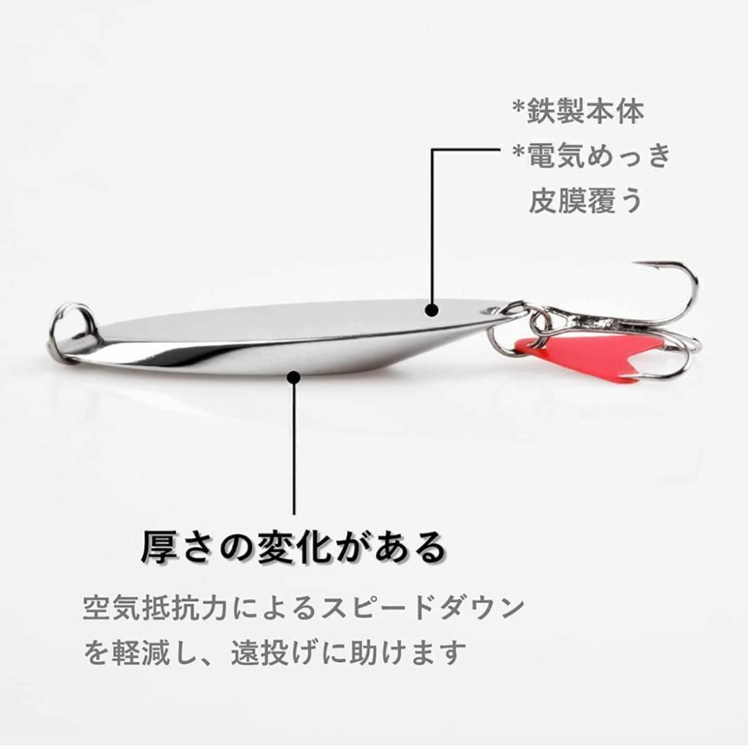 ジグ スプーン ルアー 6.3cm 21g 2個 セットの通販 by gude's shop｜ラクマ