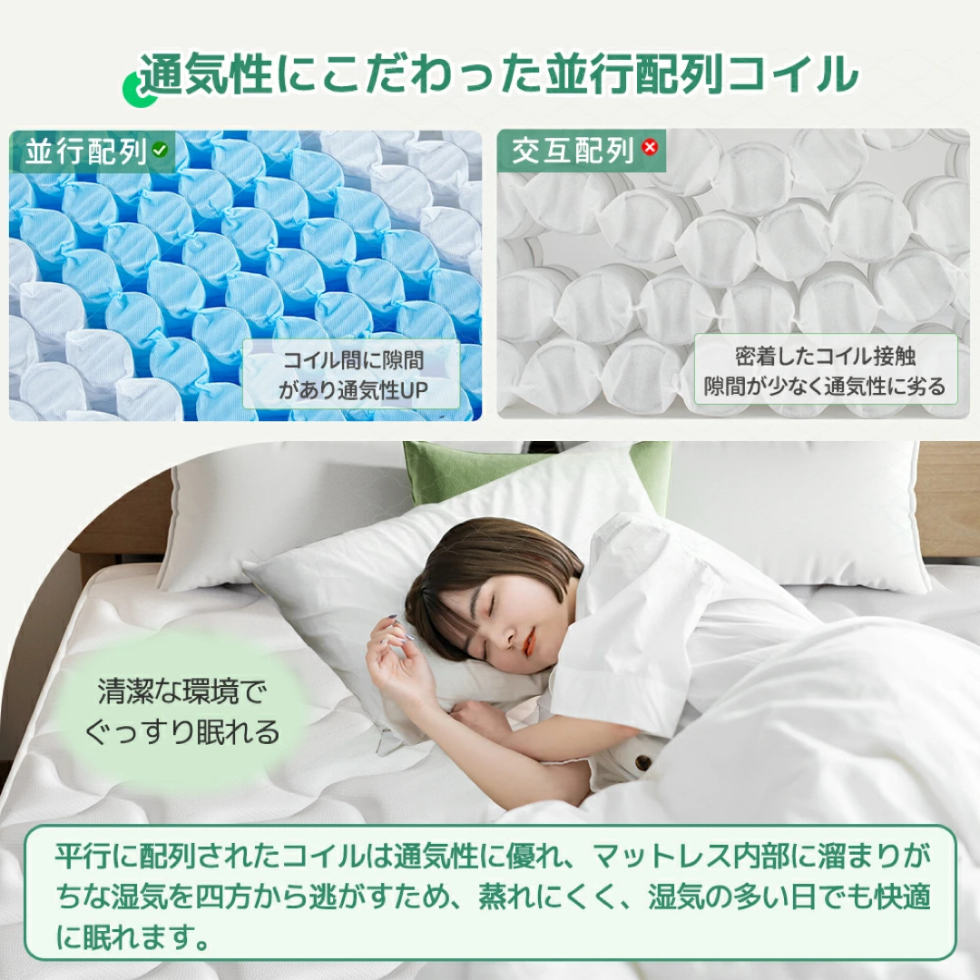 マットレス クイーン 高反発 厚さ24cm やや硬め 振動隔離 体圧分散高通気
