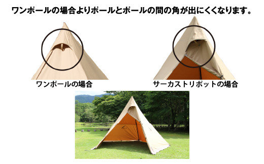 テント・タープ CIRCUS TRIPOD REGULAR テント・タープ CIRCUS TRIPOD
