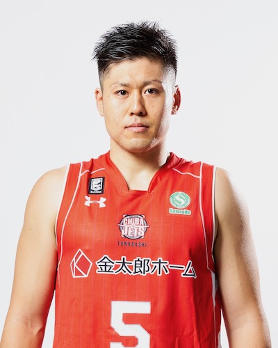 田口成浩（Shigehiro Taguchi）｜スポーツのチケット ローチケ