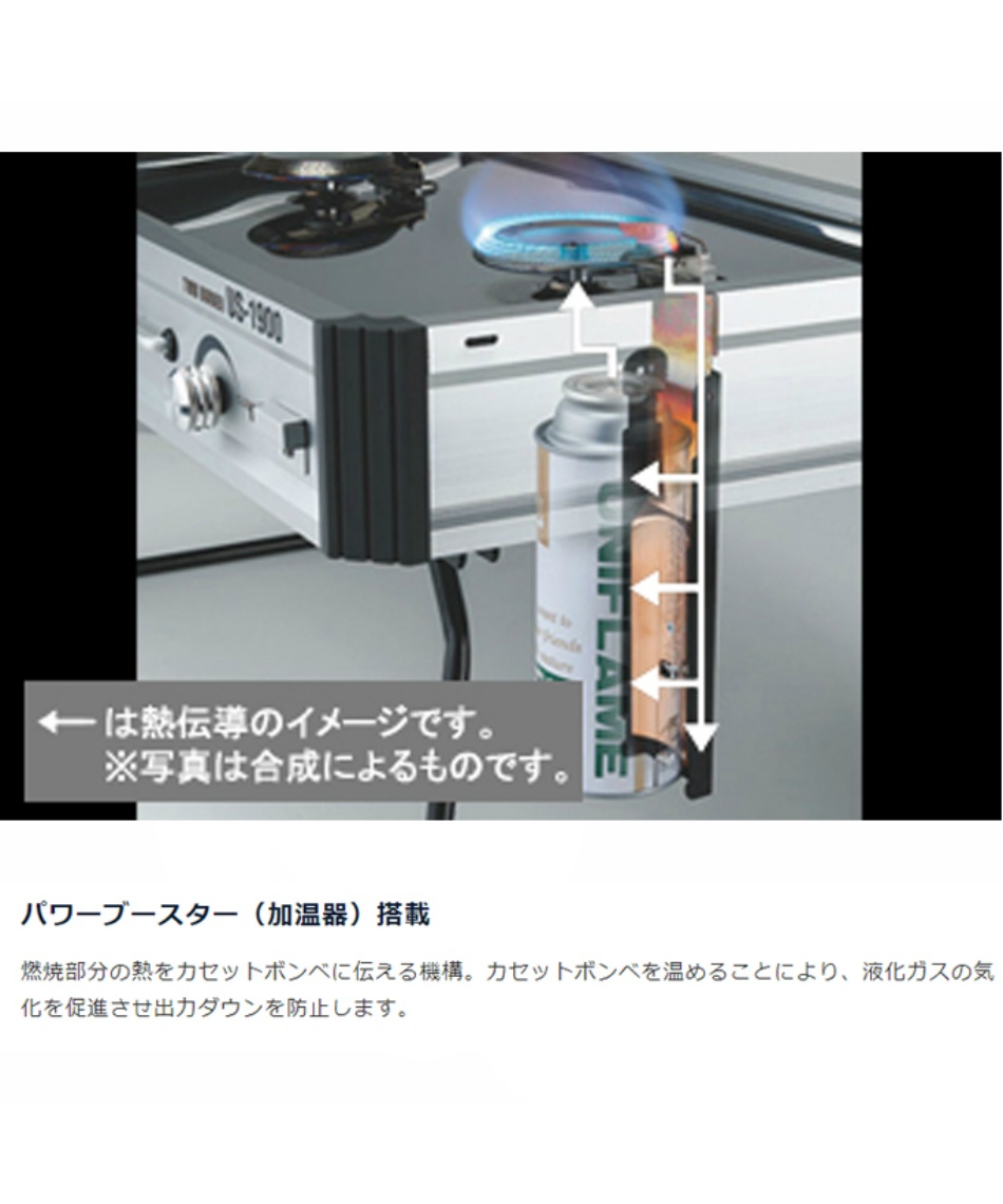 ユニフレーム (UNIFLAME) ツーバーナー ツインバーナー US-1900 610305