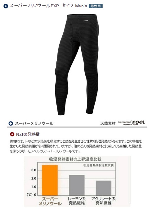 ロングタイツ スーパーメリノウールEXP. タイツ Men's メンズ 1107585