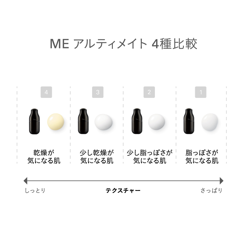 ME アルティメイトe 4 | IPSA 公式サイト