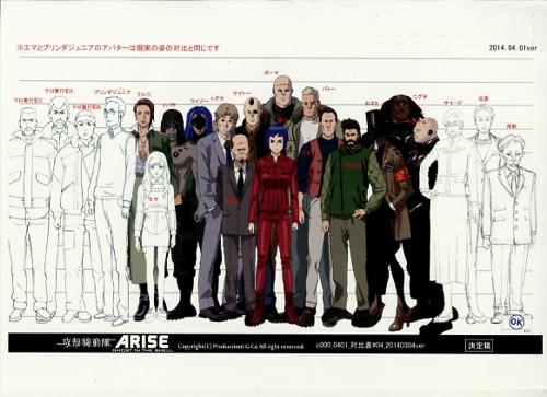 攻殻機動隊 ARISE 設定