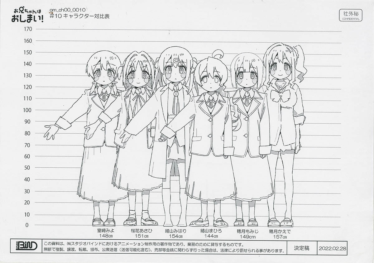 4703] お兄ちゃんはおしまい! 設定[制作素材]