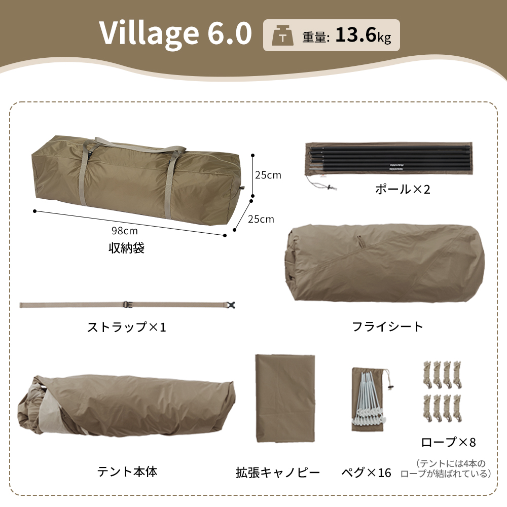 ワンタッチ テント 2－6人 UPF12500+ 断熱100% Ti Black新型素材 拡張