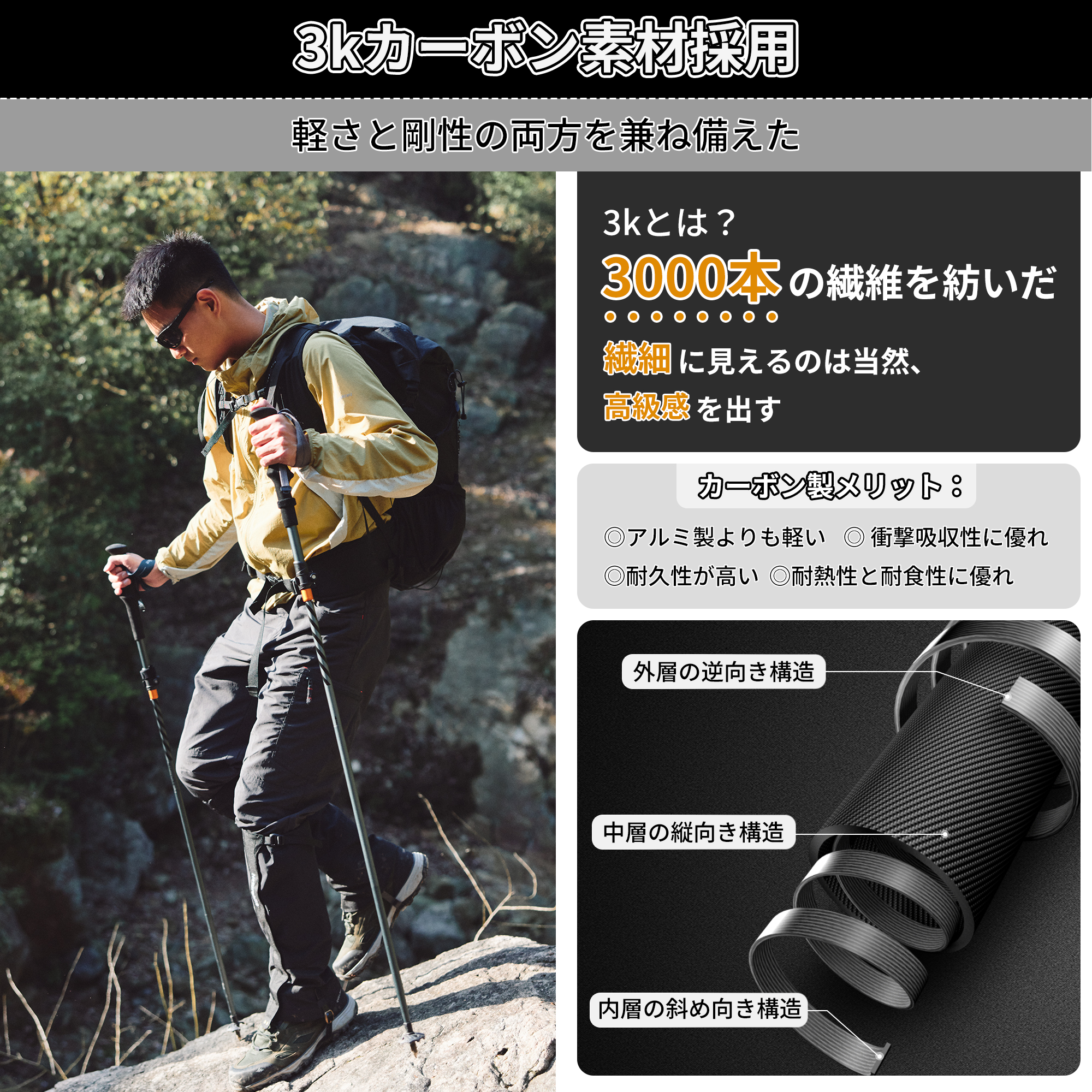 Naturehike 長風シリーズ トレッキングポール 折りたたみ式 2本セット