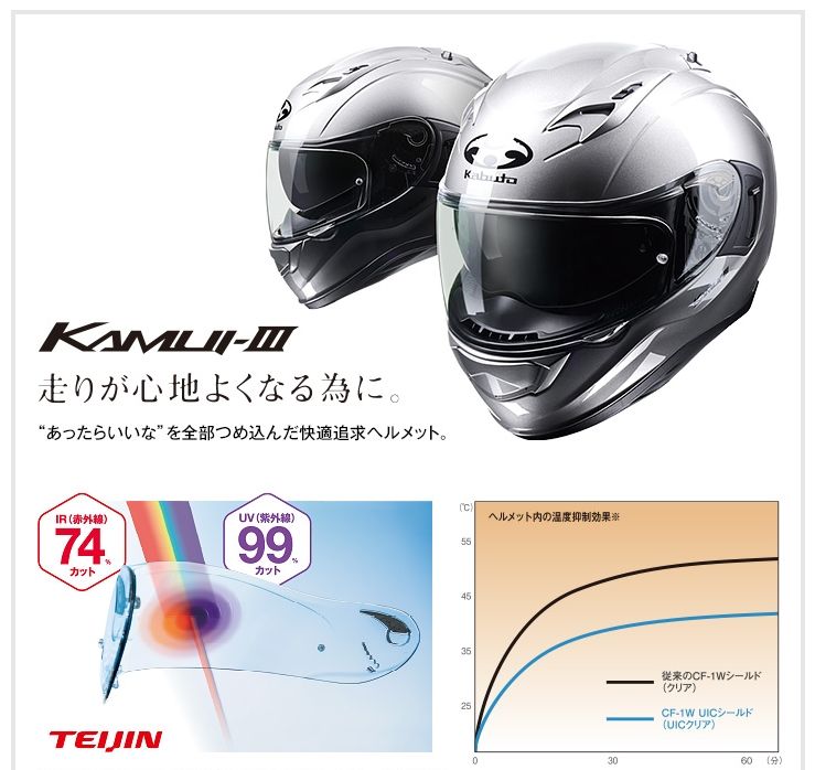 Webike | OGK KABUTO オージーケーカブト KAMUI-3 [カムイ・3 フラット